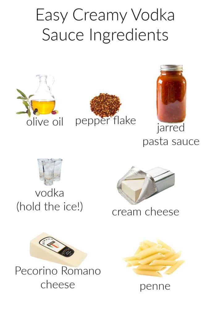 A collage of the ingredients for making easy, short-cut vodka sauce with all the ingredients labeled.