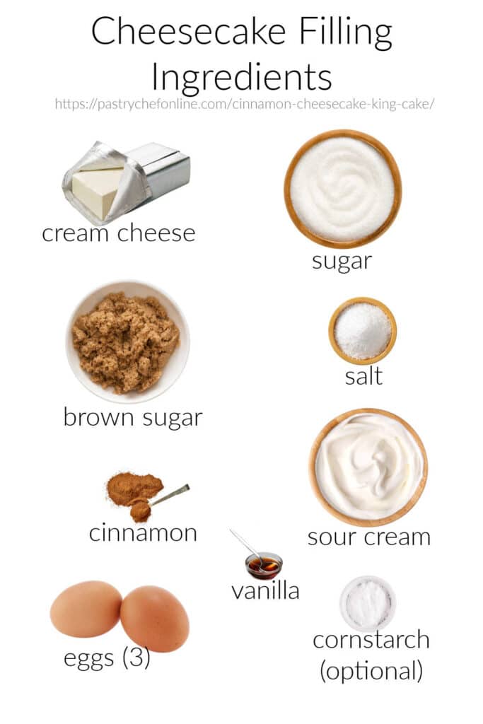 All the ingredients for making cinnamon cheesecake filling labeled and on a white background.