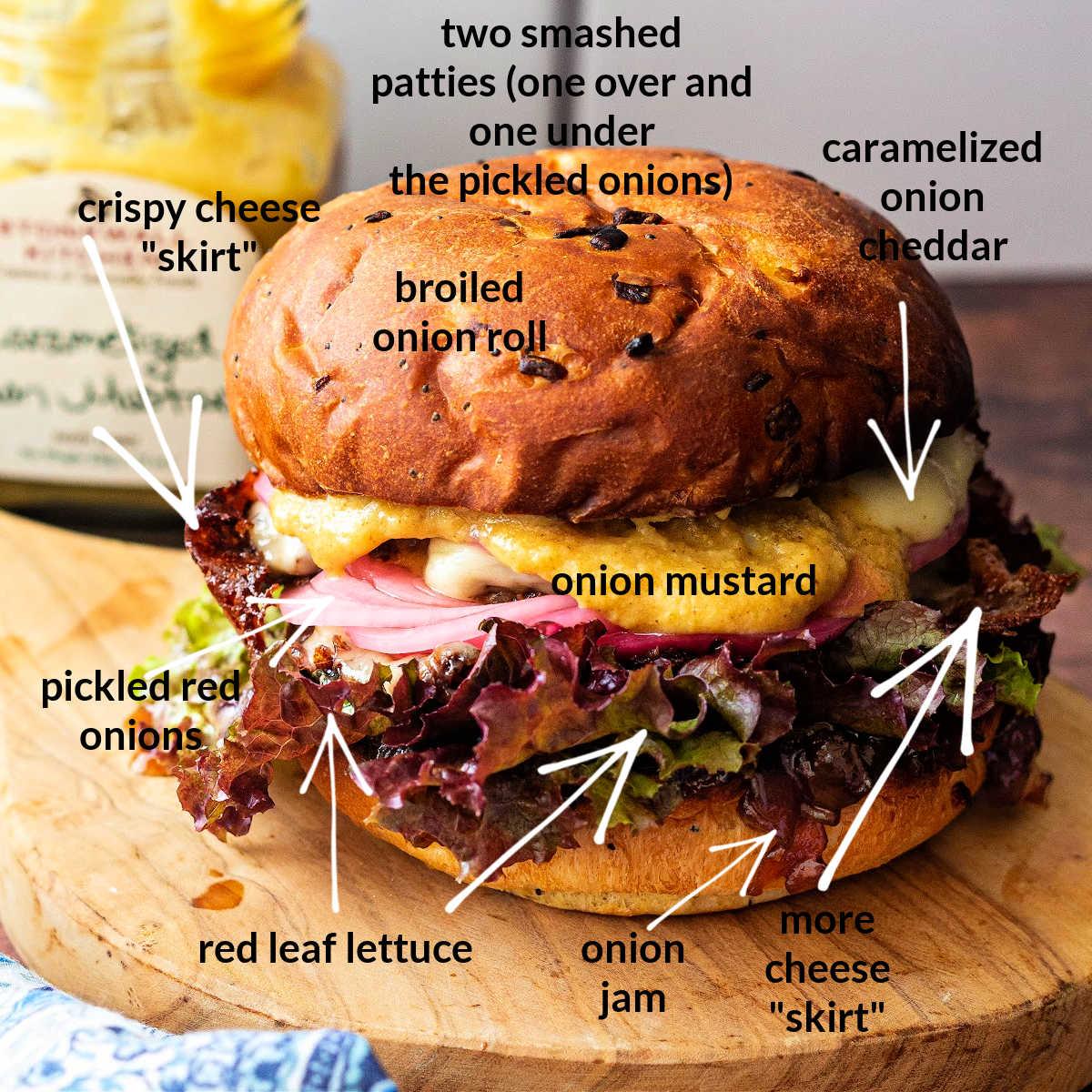 A close up of a cheeseburger with all the components labled with arrows pointing to each component.