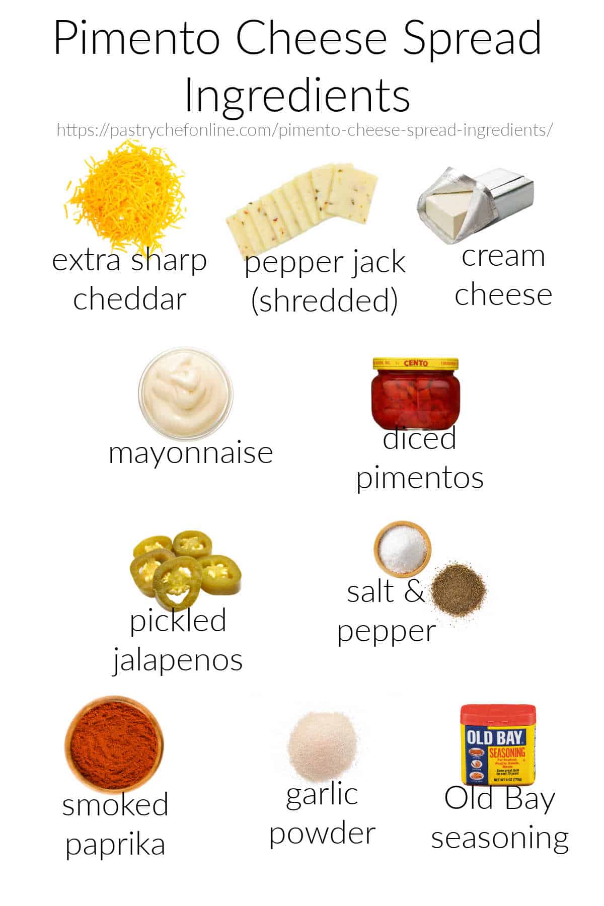 All the ingredients needed to make pimento cheese spread: sharp cheddar, pepper jack, cream cheese, mayonnaise, diced pimentos pickled jalapenos, salt & pepper, smoked paprika, garlic powder, and Old Bay seasoning.