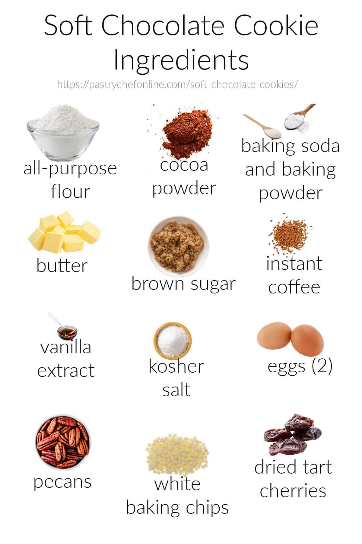 A collage of ingredients for making soft chocolate cookies with cherries, white chips, and pecans all shot on a white background and labeled.