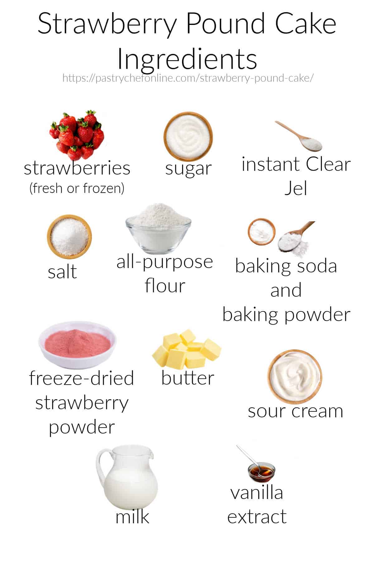 A collage of all the ingredients needed to make strawberry pound cake, labeled and on a white background.