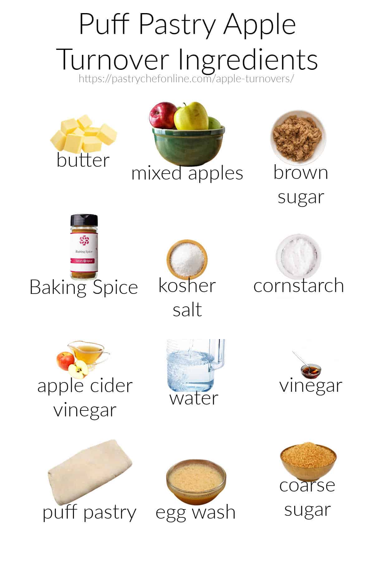 All the ingredients needed to make apple turnovers, labeled and on a white background.