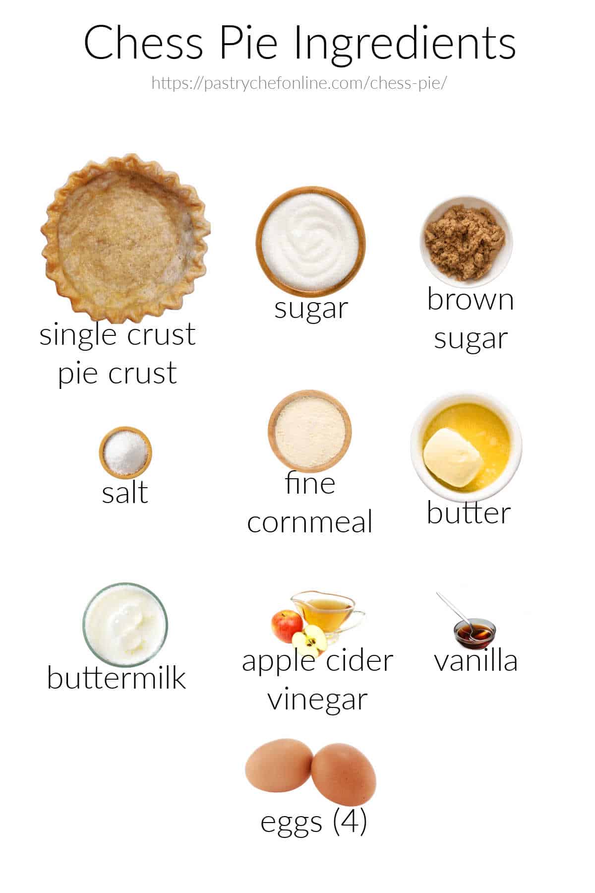A collage of all the ingredients needed to make chess pie, all labeled on a white background: pie crust, sugar, brown sugar, salt, fine cornmeal, butter, buttermilk, apple cider vinegary, vanilla, and eggs.