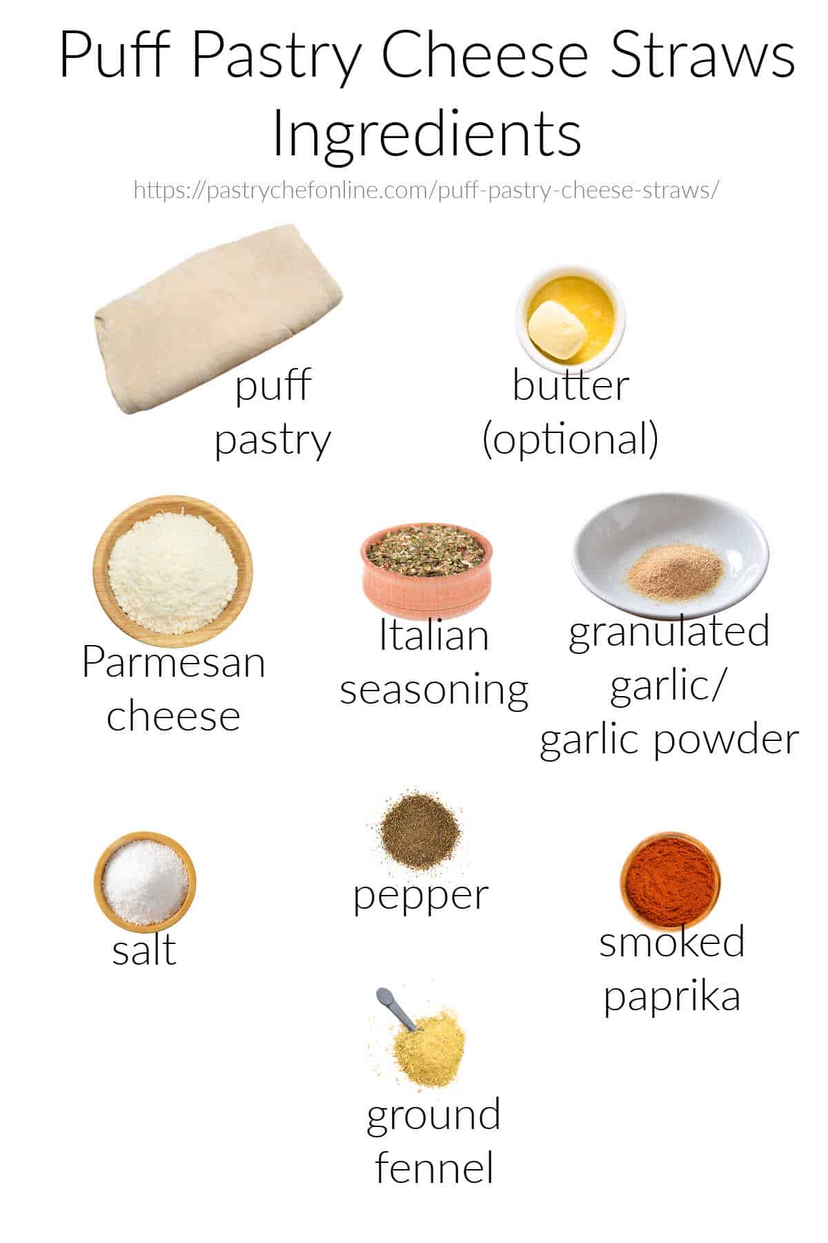 Images of all the ingredients needed to make cheese straws with puff pastry, labeled and on a white background.