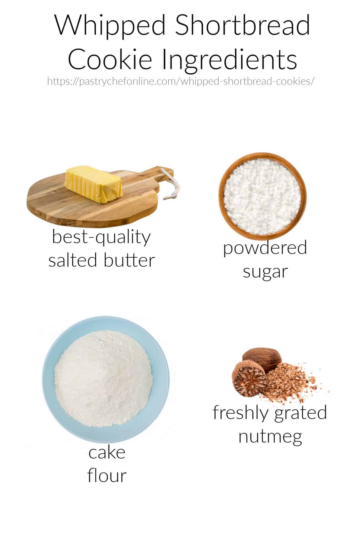 Labeled images of salted butter, powdered sugar, cake flour, and nutmeg on a white background.