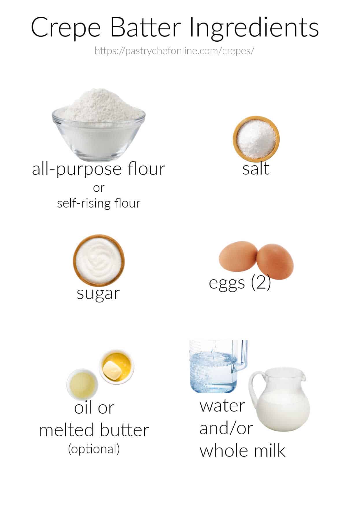 How To Cook Everything Crepes