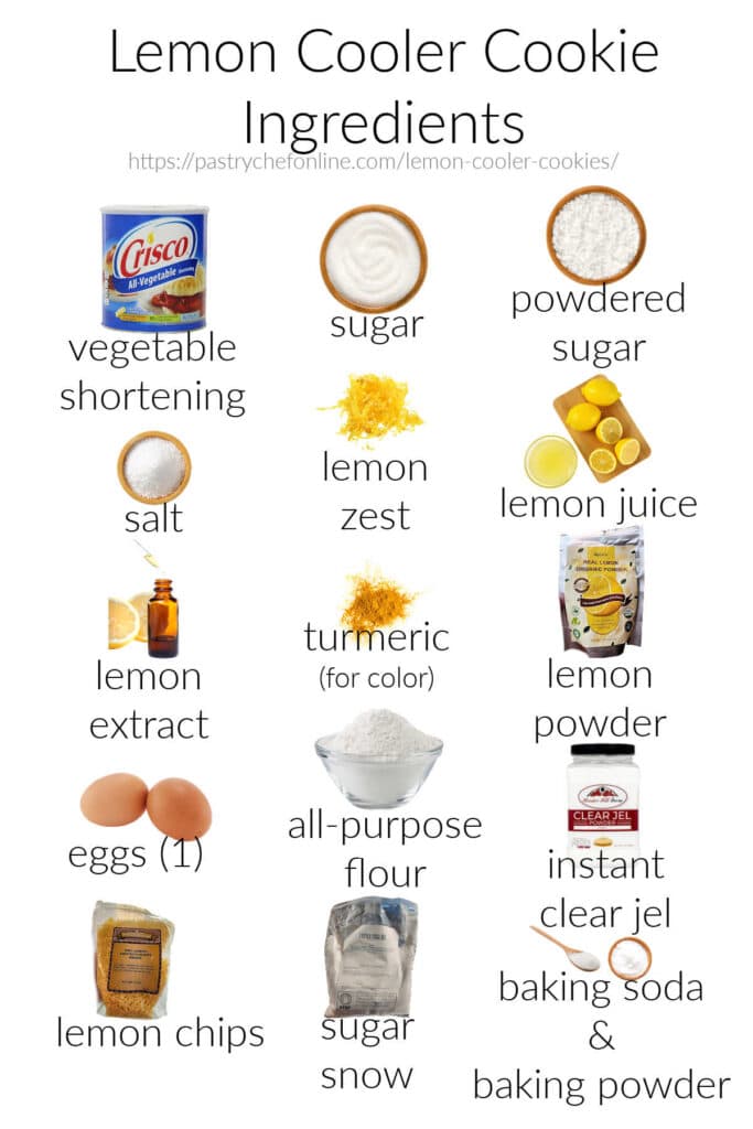 Pictures of all the ingredients needed for making this lemon cooler cookie recipe, labeled and on a white background.