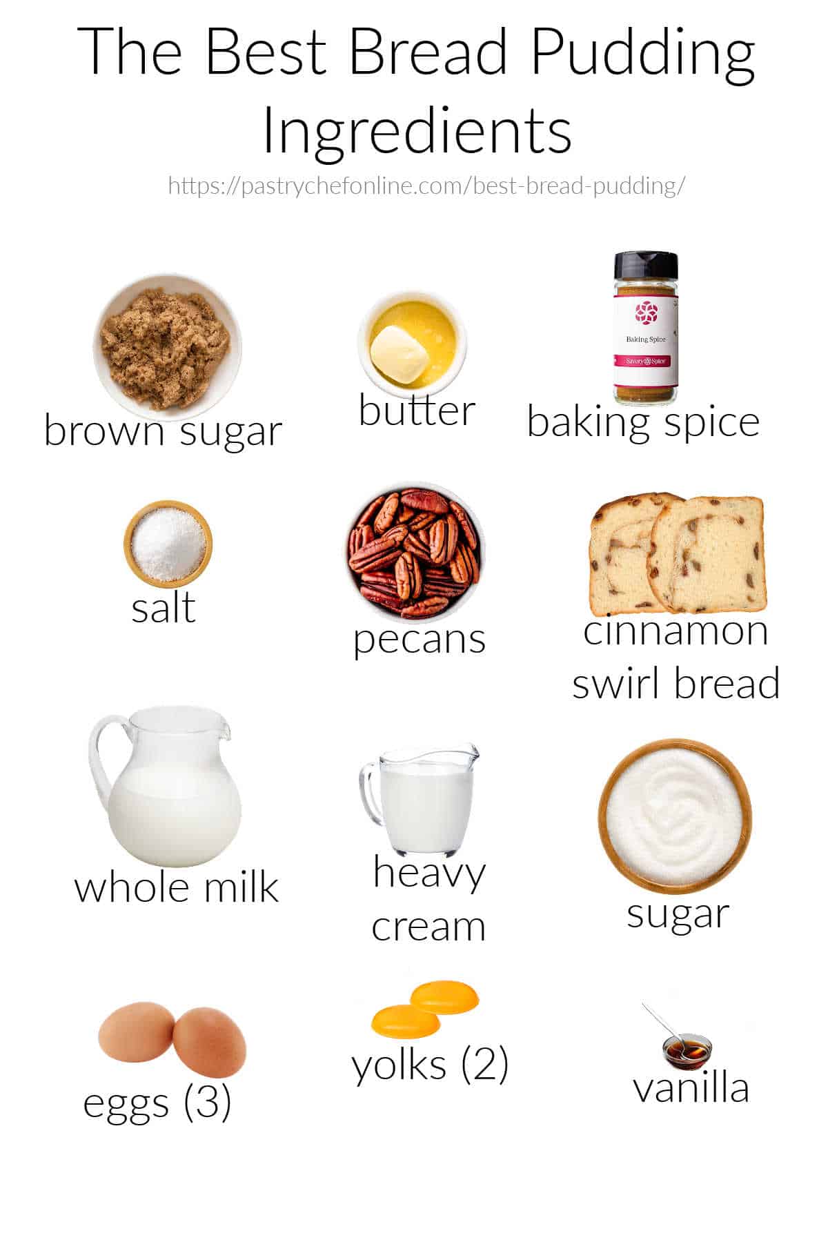 A collage of all the ingredients needed to make the best bread pudding, lebeled and shot on a white background.