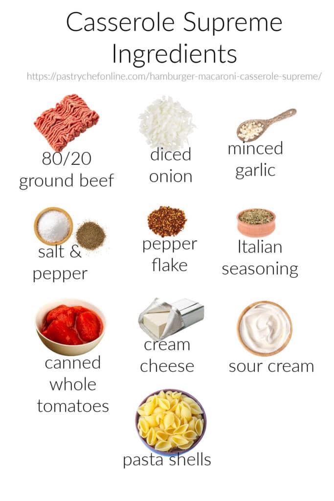 All the ingredients needed to make a hamburger, tomato, cream cheese casserole, labeled and shot on a white background.