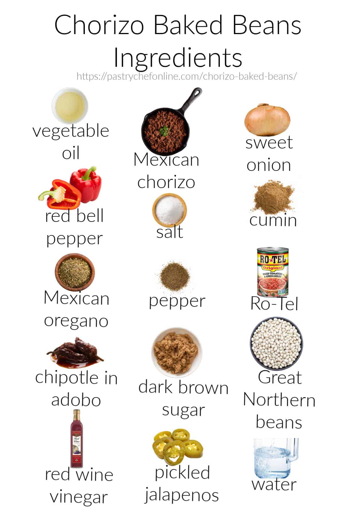 A collage of all the ingredients needed for making Mexican baked beans, labeled and shot on a white background.