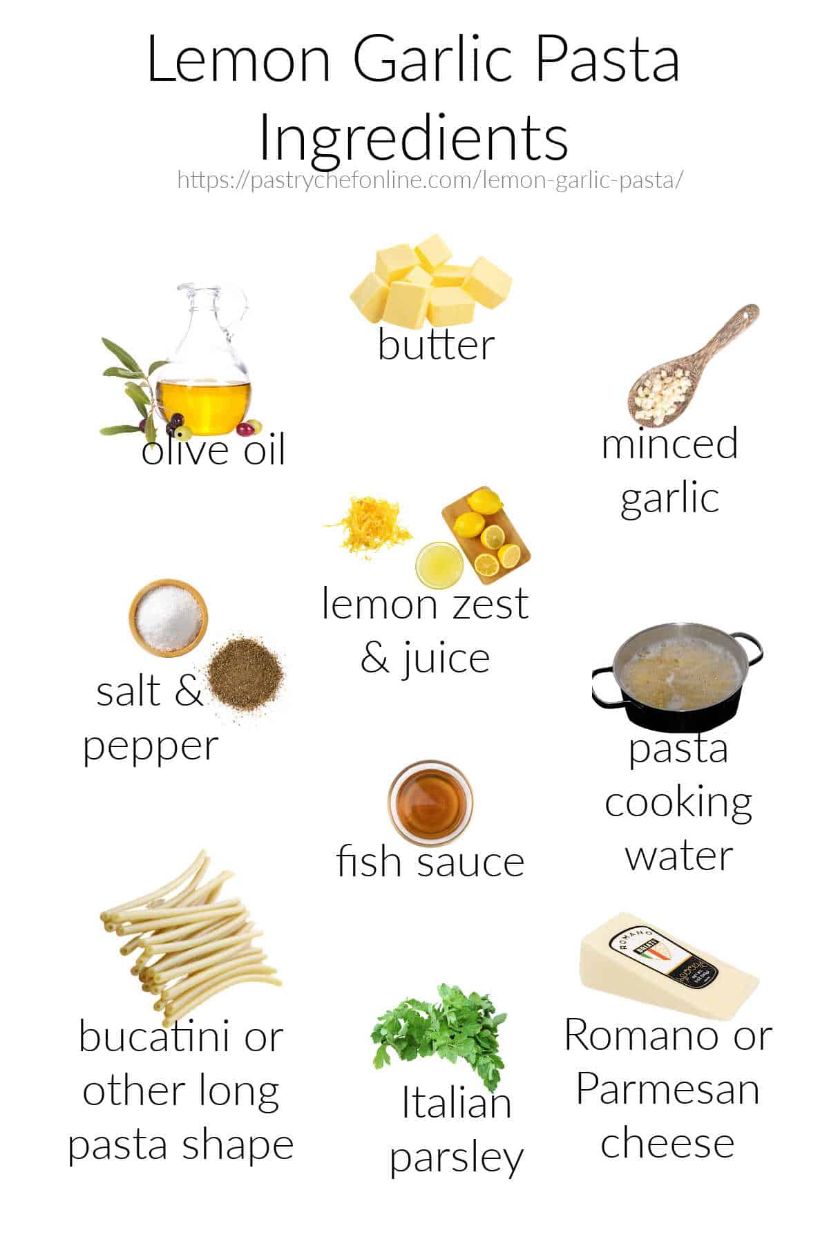 All the ingredients needed to make pasta al limone labeled and on a white background. The ingredients are oliv oil, butter, garlic, lemon zesst, lemon juice, salt & pepper, pasta cooking water, fish sauce, bucatini or other long pasta shape, flat leaf parsley, and Pecorino Romao cheese.
