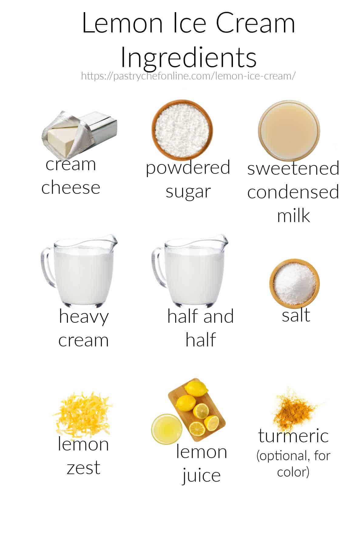 Images of all the ingredients needed to make lemon ice cream, labeled and on a white background. The ingredients are cream cheese, powdered sugar, sweetened condensed milk, heavy cream, half and half, salt, lemon zest, lemon juice, and turmeric for color, which is optional.