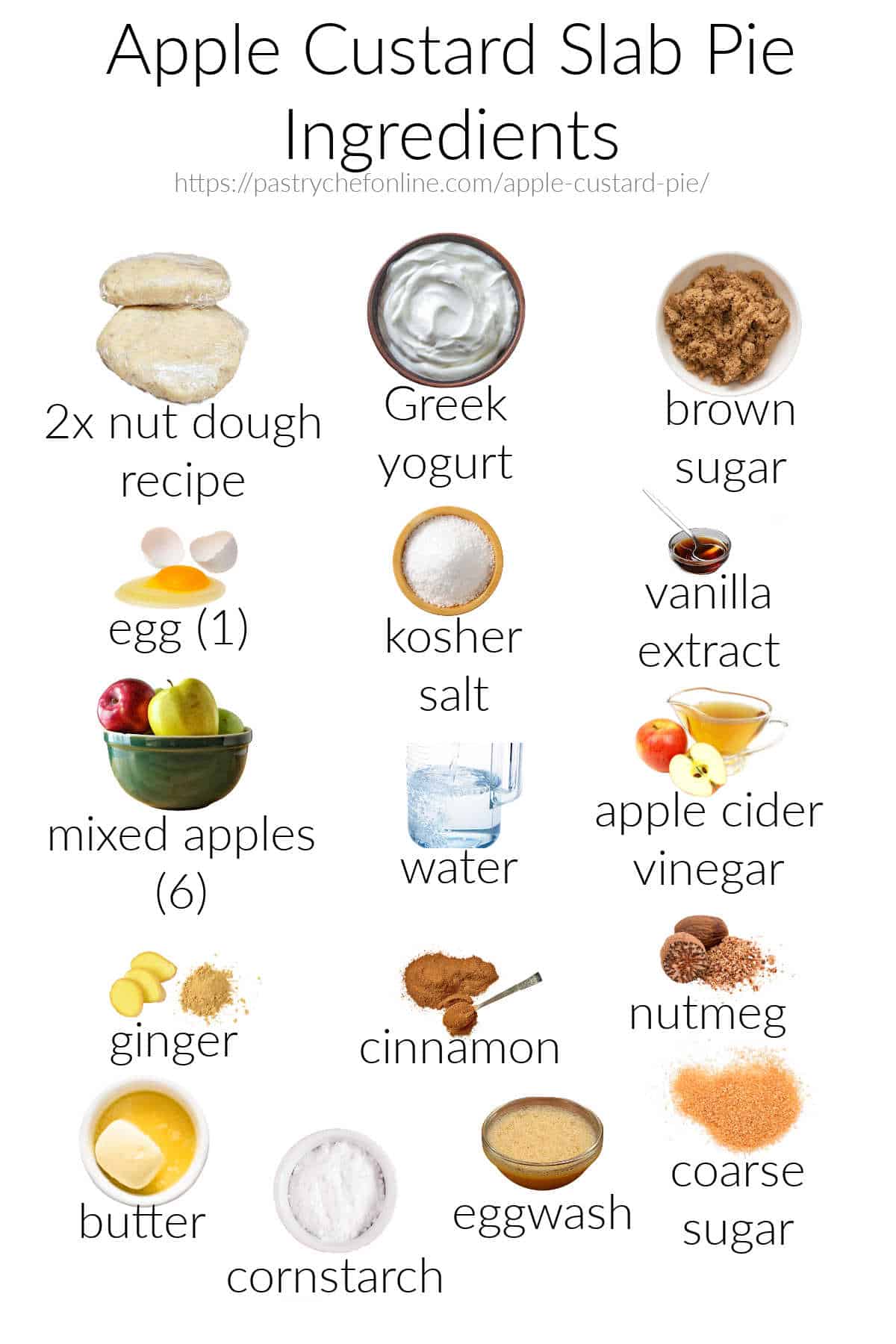 Images of all the ingredients needed to make apple custard pie: nut dough, Greek yogurt, brown sugar, egg, salt, vanilla, mixed apples, water, apple cider vinegar, ginger, cinnamon, nutmeg, butter, cornstarch, eggwash, and coarse sugar.