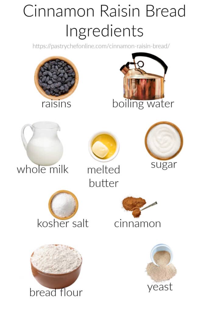 Labeled images of the ingredients needed for cinnamon raisin bread: raisins, boiling water, whole milk, melted butter, sugar, kosher salt, cinnamon, bread flour, and yeast.