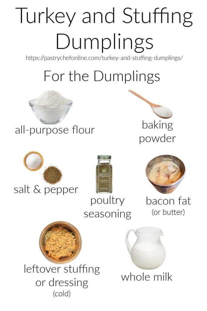 A collage of labeled images of the ingredients needed to make stuffing dumplings: all-purpose flour, baking powder, salt & pepper, poultry seasoning, bacon fat, leftover stuffing, and milk.