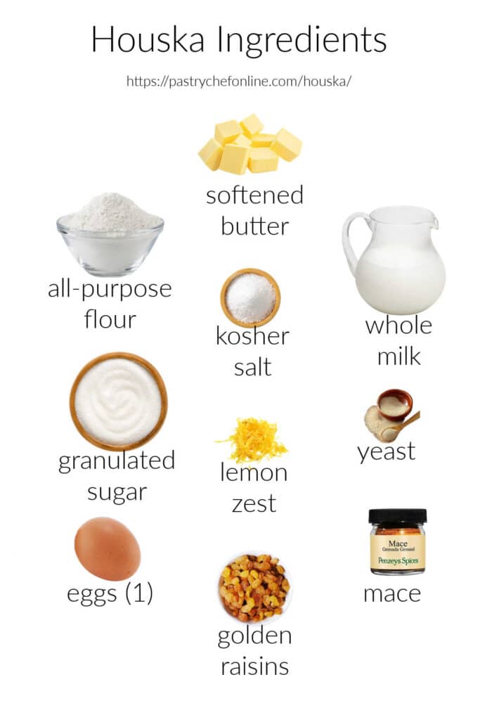 A collage of labeled ingredient images for making houska: softened butter, all-purpose flour, kosher salt, whole milk, granulated sugar, lemon zest, yeast, eggs (1), golden raisins, and mace.
