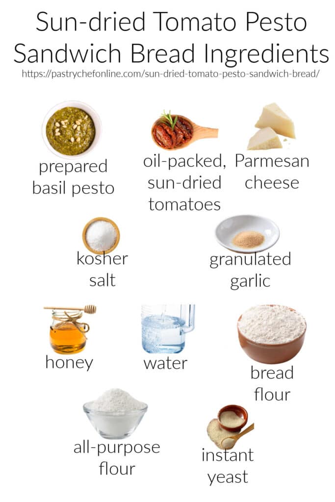 A labeled collage of all the ingredients needed to make this savory sandwich bread: pesto, sun-dried tomatoes, Parmesan cheese, garlic powder, kosher salt, honey, water, bread flour, all-purpose flour, and instant yeast.
