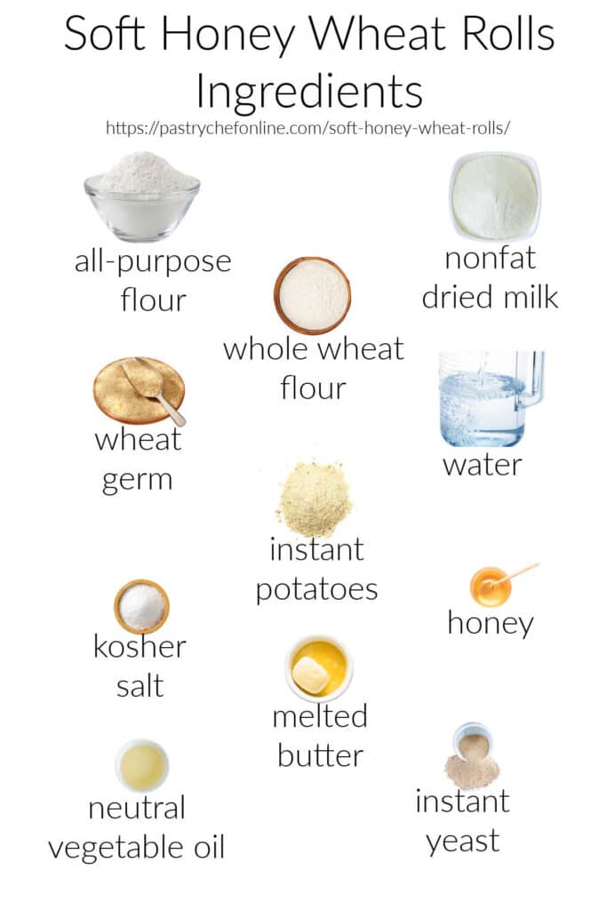 A collage of labeled ingredient images for making soft honey wheat rolls.
