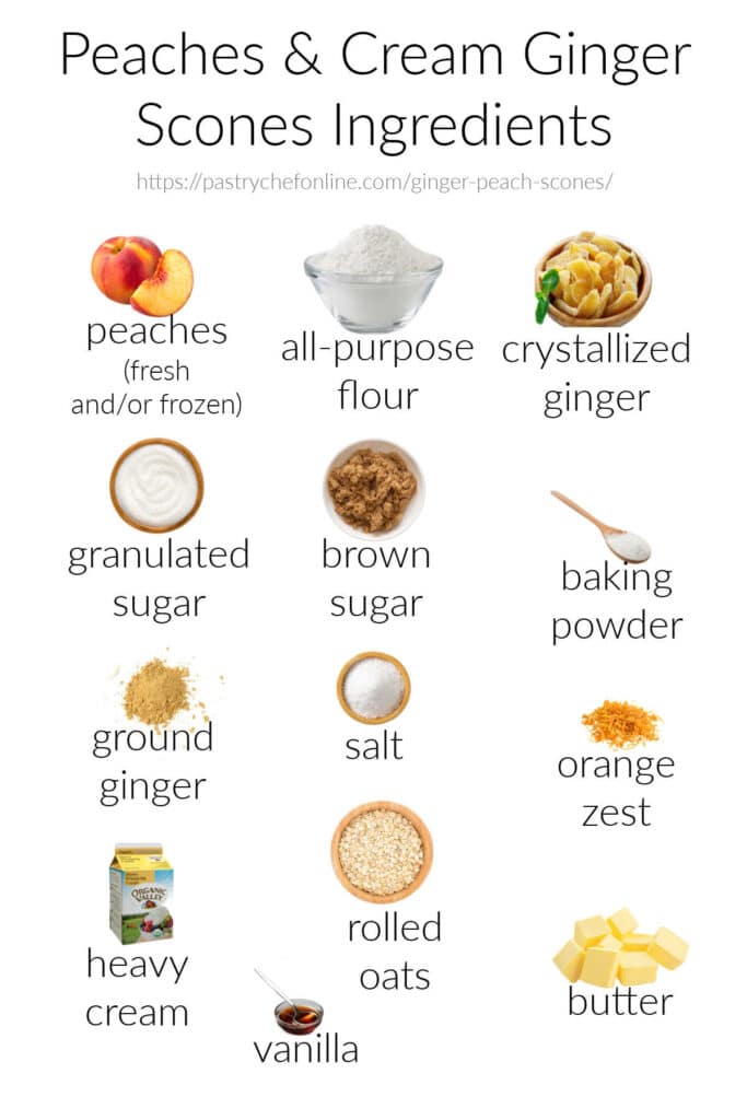 A labeled image of all the ingredients needed to make ginger peach scones with streusel-topping.