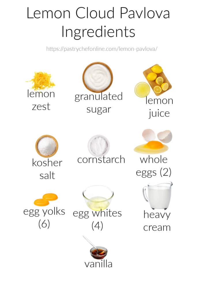 A collage of all the labeled ingredients for making lemon cloud pavlova.