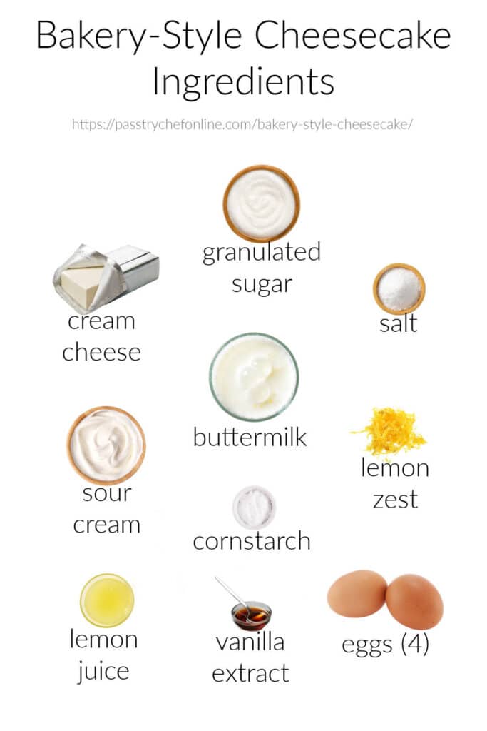 A labeled collage of the ingredients needed to make a bakery-style cheesecake.