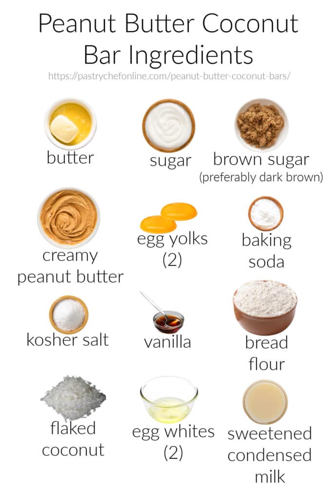 A collage of images of all the ingredients needed to make fudgy peanut butter coconut bars.