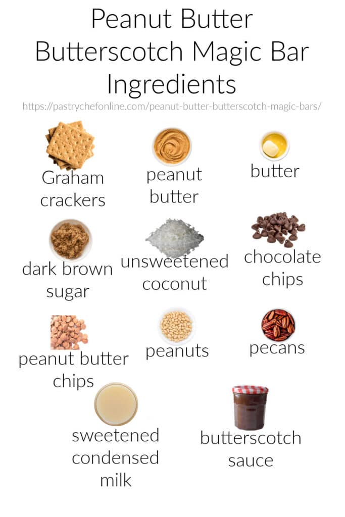 A collage of labeled images of the ingredients needed to make peanut butter butterscotch magic bars.