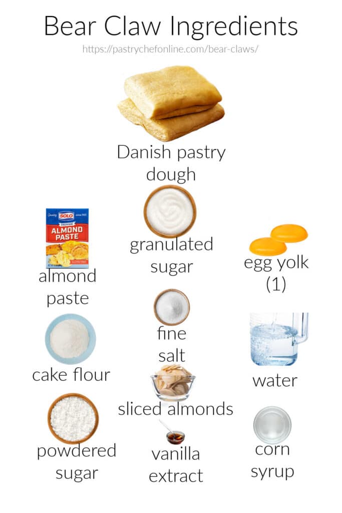 A collage of labeled images of all the ingredients needed to make bear claws arranged on a white background.