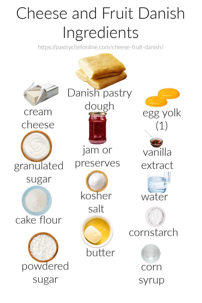A collage of labeled images of the ingredients needed to make a cheese and fruit Danish arranged on a white background.