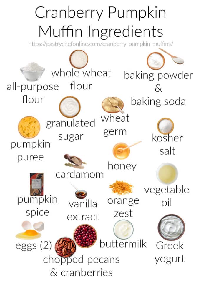 A collage of labeled images of the ingredients needed to make cranberry pumpkin muffins with a Greek yogurt swirl arranged on a white background.